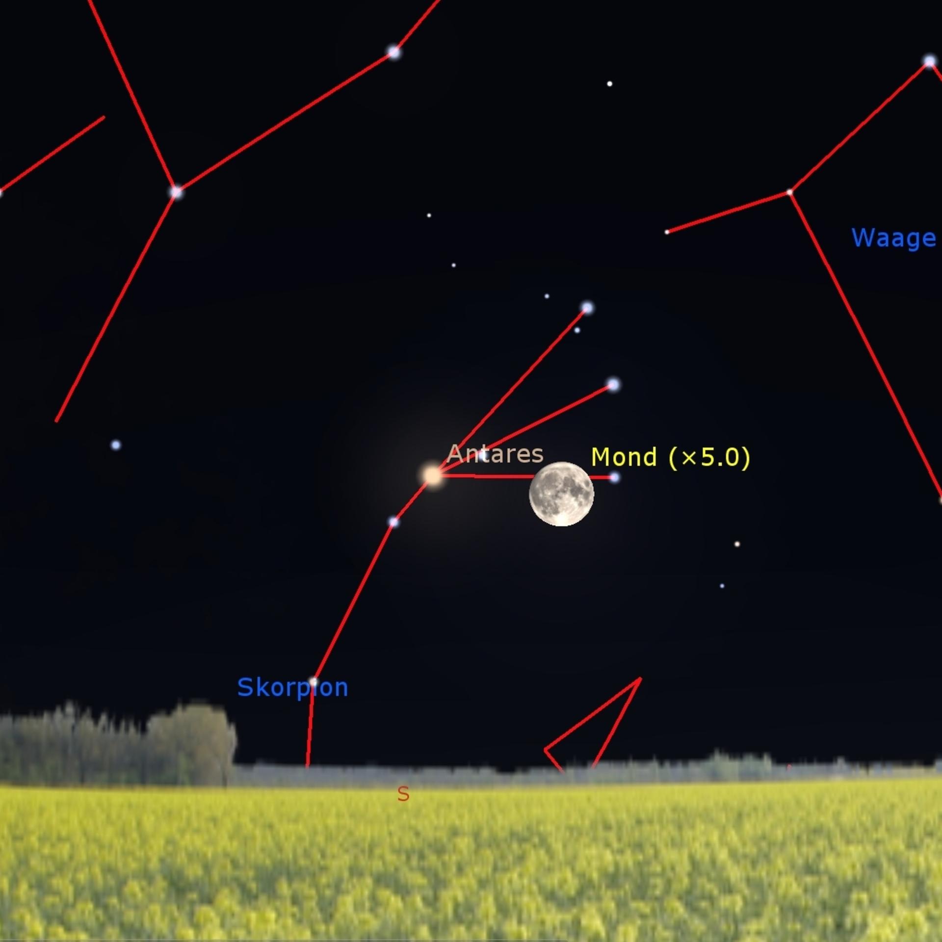Zweiter Vollmond - Blauer Mikromond beim roten Riesenstern