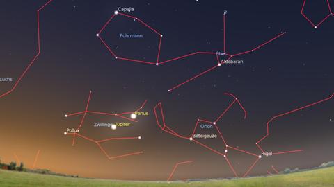 Sternenhimmel mit Venus und Jupiter