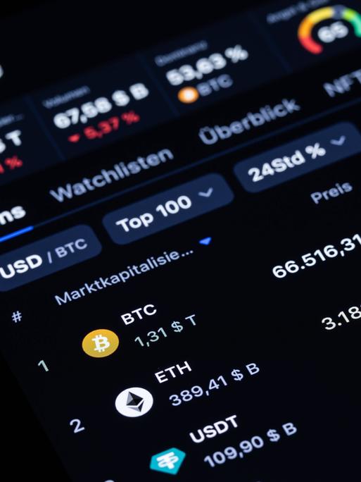 Die Logos der Kryptowährungen Bitcoin BTC, Ethereum ETH und des Stablecoins Tether USDT sind auf der Handelsplattform CoinMarcetCap zu sehen. Die Logos der Kryptowährungen Bitcoin BTC, Ethereum ETH und des Stablecoins Tether USDT sind auf der Handelsplattform CoinMarcetCap zu sehen.