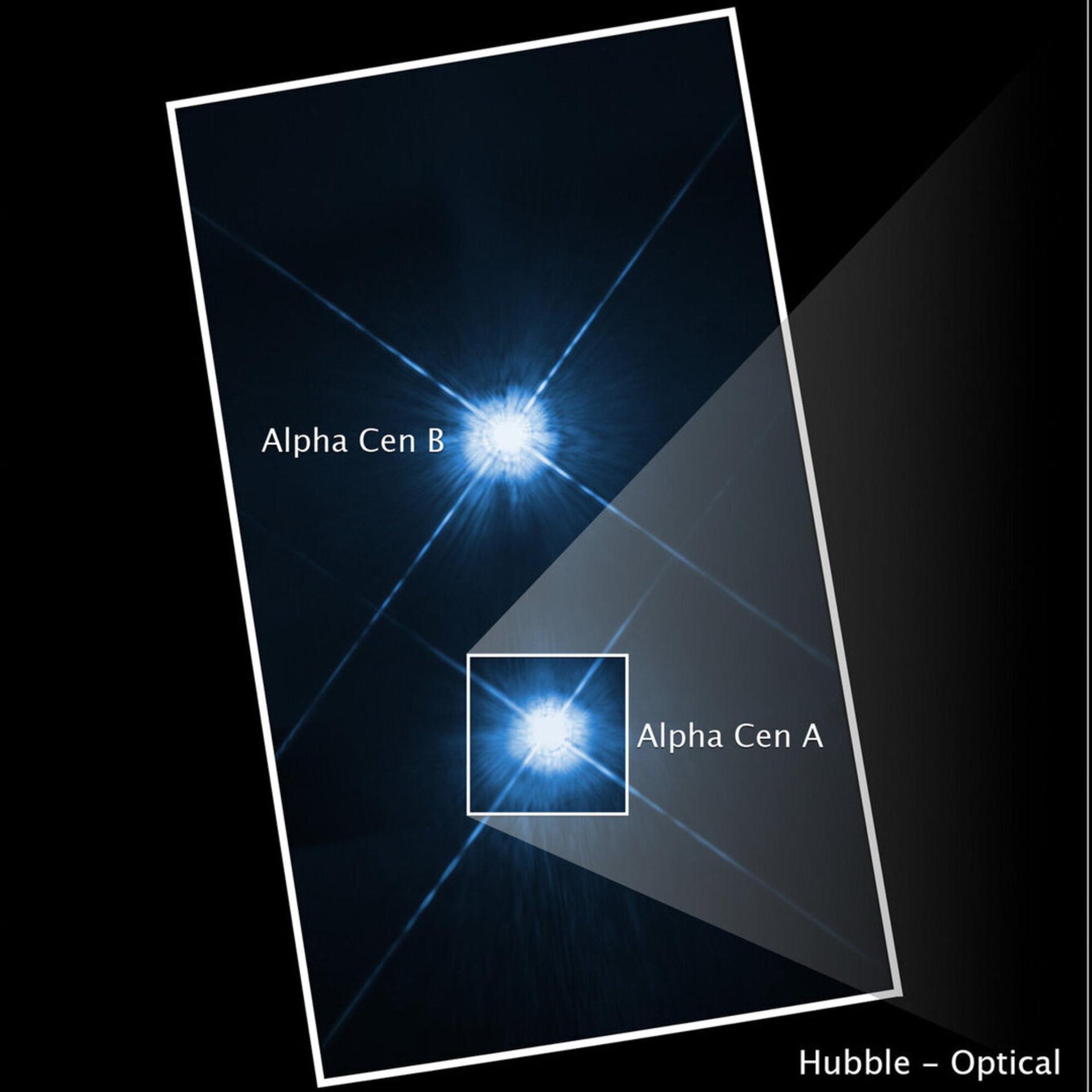 Alpha Centauri - Der Exoplanet von nebenan Alpha Centauri - Der Exoplanet von nebenan