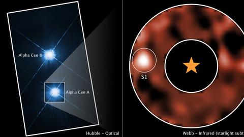 Alpha Centauri A und B, beobachtet mit Hubble (links). Bei der A-Komponente hat der Infrarotblick des James-Webb-Teleskops einen möglichen Planeten entdeckt. 