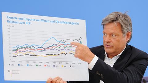 Robert Habeck (Bündnis 90/Die Grünen), geschäftsführender Bundesminister für Wirtschaft und Klimaschutz, stellt am 24. April 2025 die Frühjahrsprojektion der geschäftsführenden Bundesregierung vor.