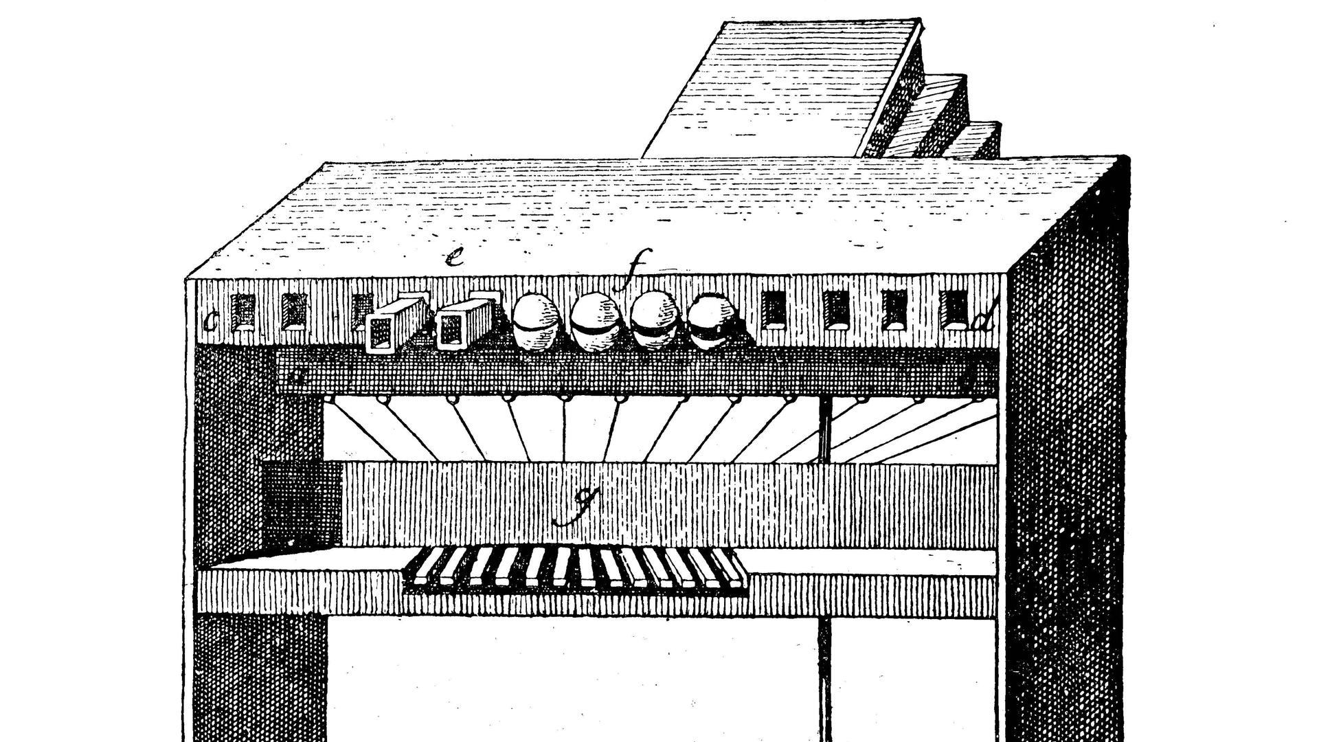 Die Sprachmaschine oder der Sprachapparat von Wolfgang von Kempelen im ersten Entwicklungsstadium.