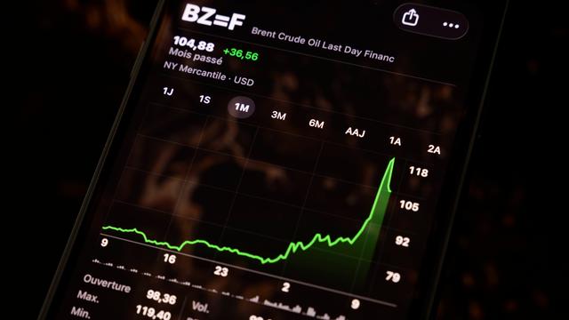 Ein Handy zeigt den dramatischen Kursverlauf von Ölpreisen