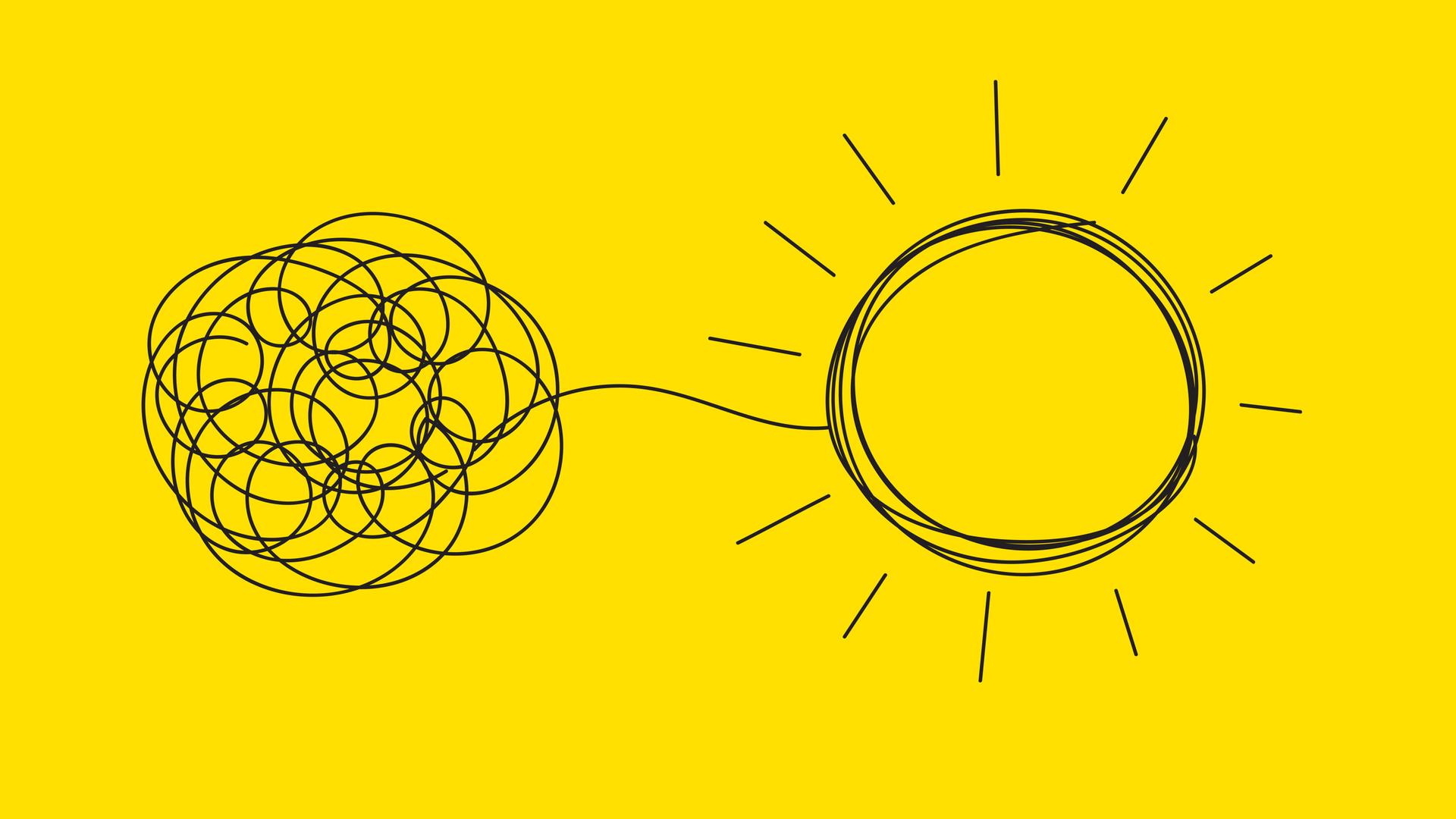 Auf einem gelben Hintergrund ist eine schwarze Strichzeichnung abgebildet. Sie zeigt ein verworrenes Knäuel auf der linken Seite, das sich auf der rechten Seite zu einer Sonne entwirrt.