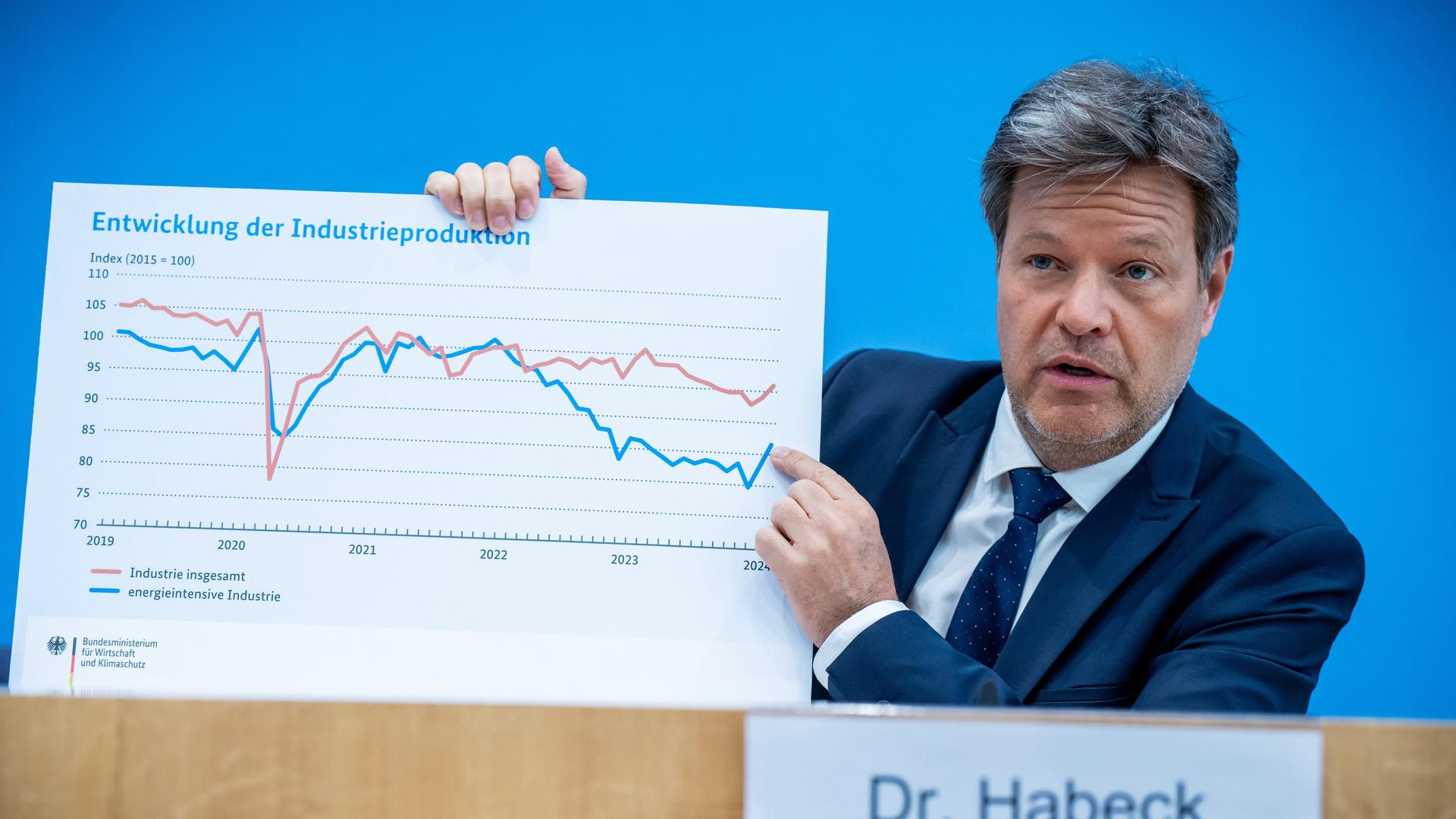 Wirtschaftsminister Habeck zeigt ein Plakat mit einer Statistik zur wirtschaftlichen Entwicklung.