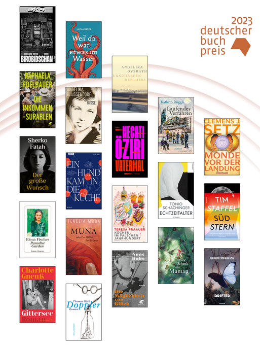 Buchcover der Nominierten für den Deutschen Buchpreis 2023