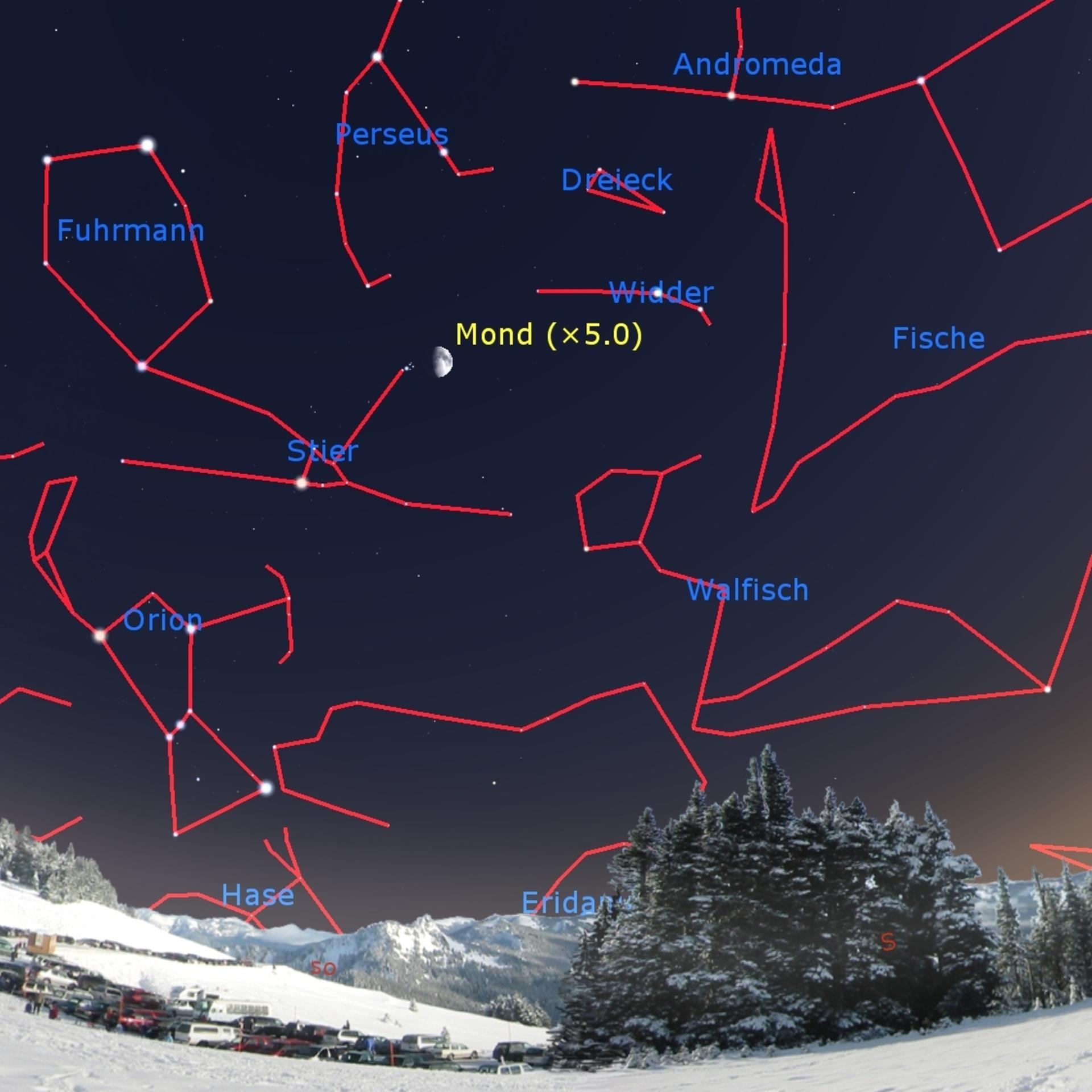 Artemis-2-Mission - Unklare Ziele für Menschen am Mond