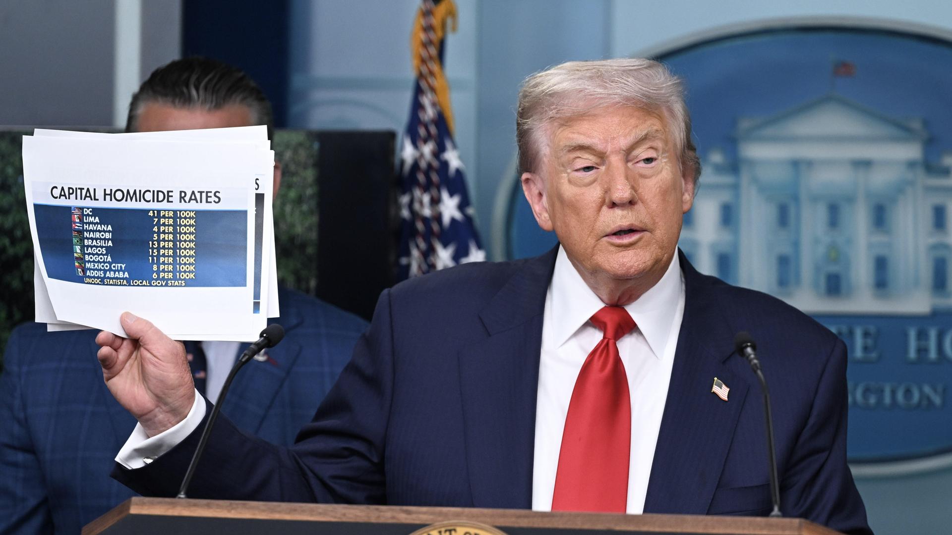 US-Präsident Donald Trump hält im Weißen Haus ein Blatt mit Angaben zur Kriminalität hoch.