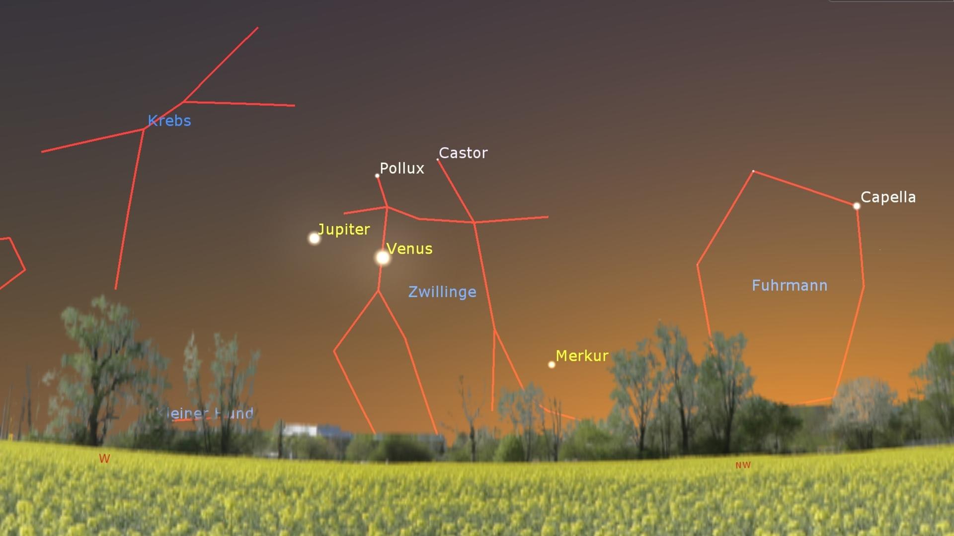 Screenshot aus der Astro-App Stellarium mit Jupiter, Venus und Merkur in besonderer Konstellation am Sternenhimmel