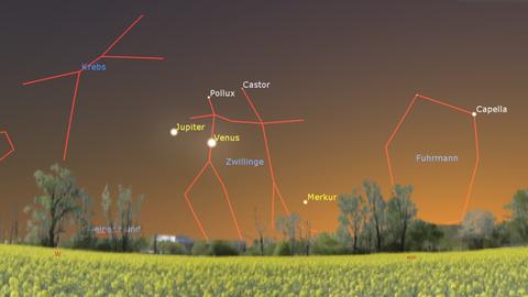 Screenshot aus der Astro-App Stellarium mit Jupiter, Venus und Merkur in besonderer Konstellation am Sternenhimmel