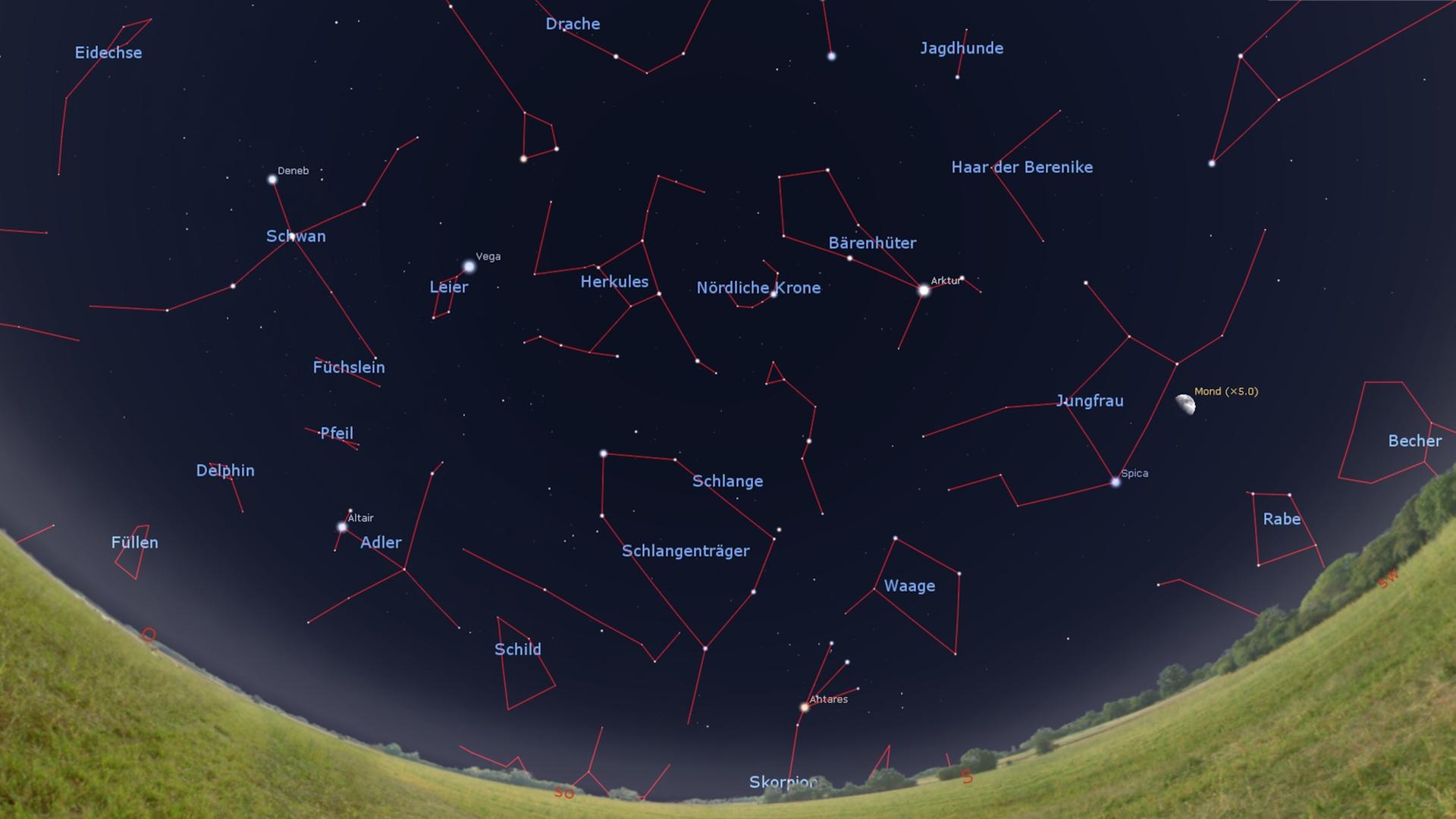 Der Anblick des südlichen Sternenhimmels morgen gegen Mitternacht, am 15. Juni um 23 Uhr (für diesen Tag gilt die Position des Mondes) und am Monatsletzten gegen 22 Uhr MESZ.