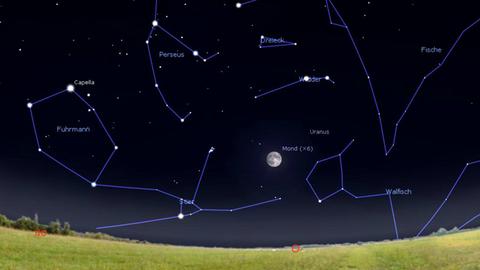Der fast volle Mond steht gehen 18 Uhr tief am Osthimmel 