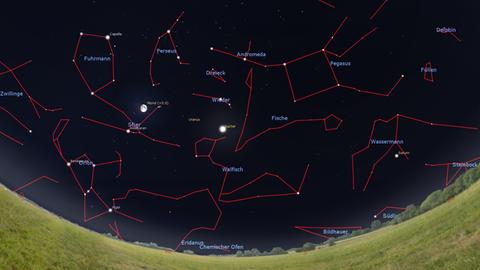 Saturn, Jupiter, der Mond und viele Sterne – Anblick des Himmels am Heiligabend gegen 19 Uhr.
