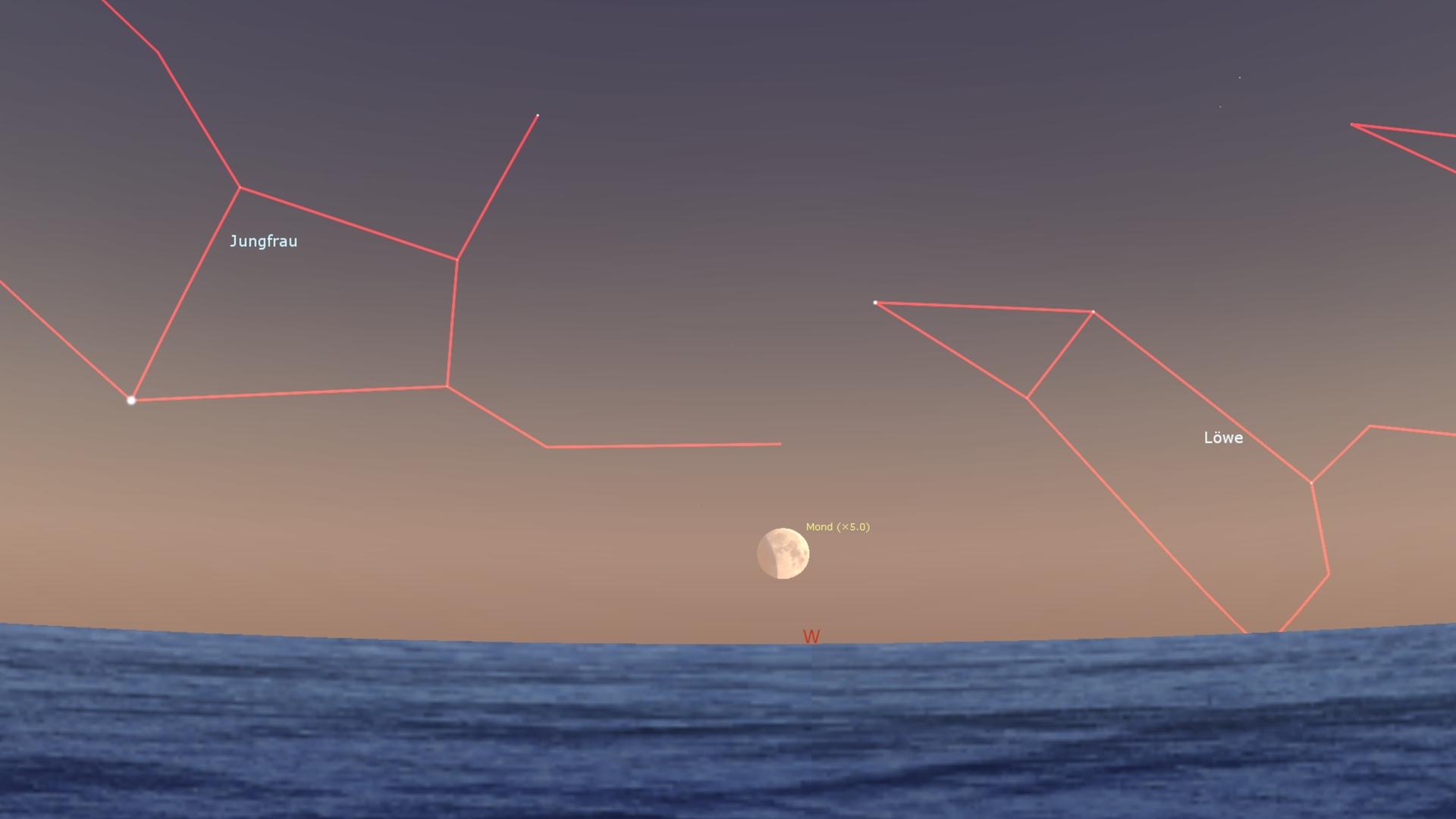 Die Mondfinsternis beginnt erst, wenn der Mond schon sehr tief im Westen steht und der Himmel von der Morgendämmerung schon stark aufgehellt ist. (Stellarium)