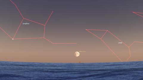 Die Mondfinsternis beginnt erst, wenn der Mond schon sehr tief im Westen steht und der Himmel von der Morgendämmerung schon stark aufgehellt ist. (Stellarium)