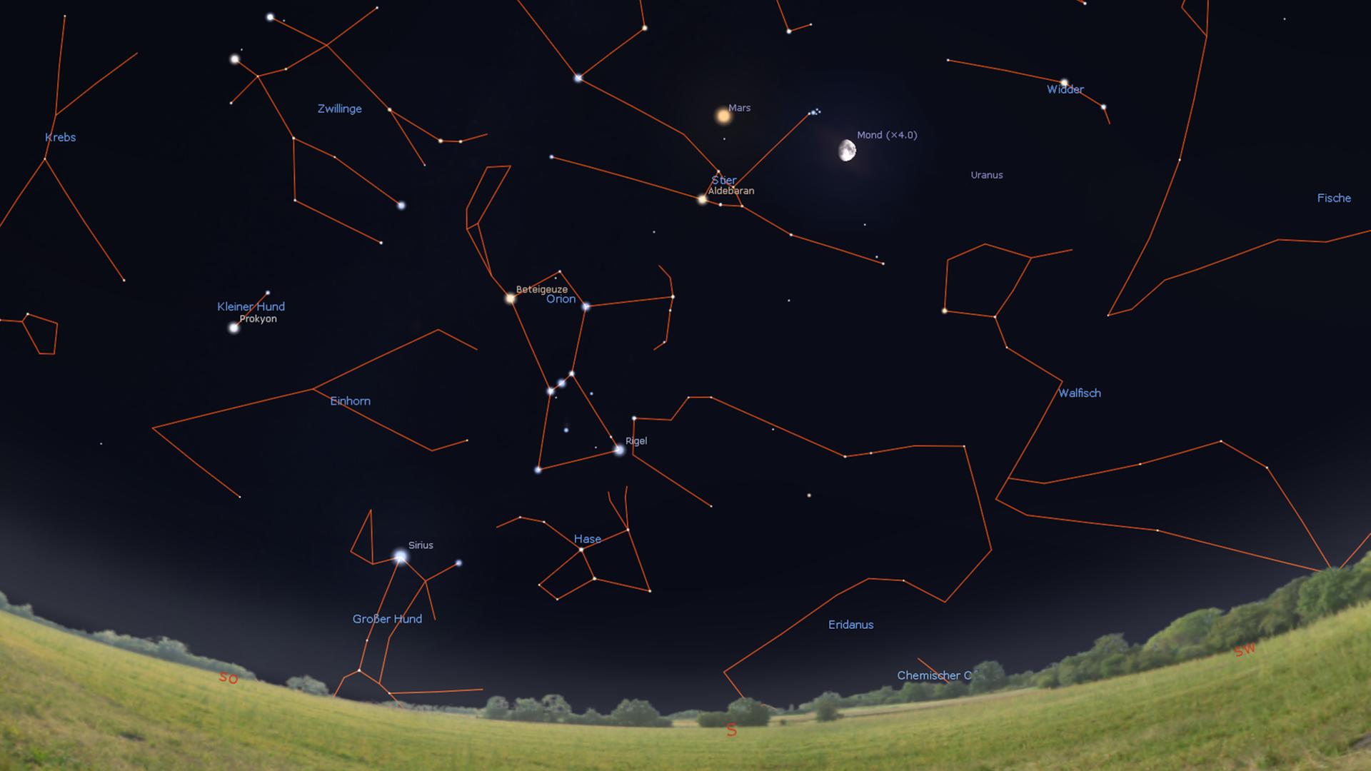 Mond, Mars und Aldebaran (Hauptstern im Stier) bilden heute ein markantes Dreieck – morgen ist der Mond bereits bis zum Mars gewandert