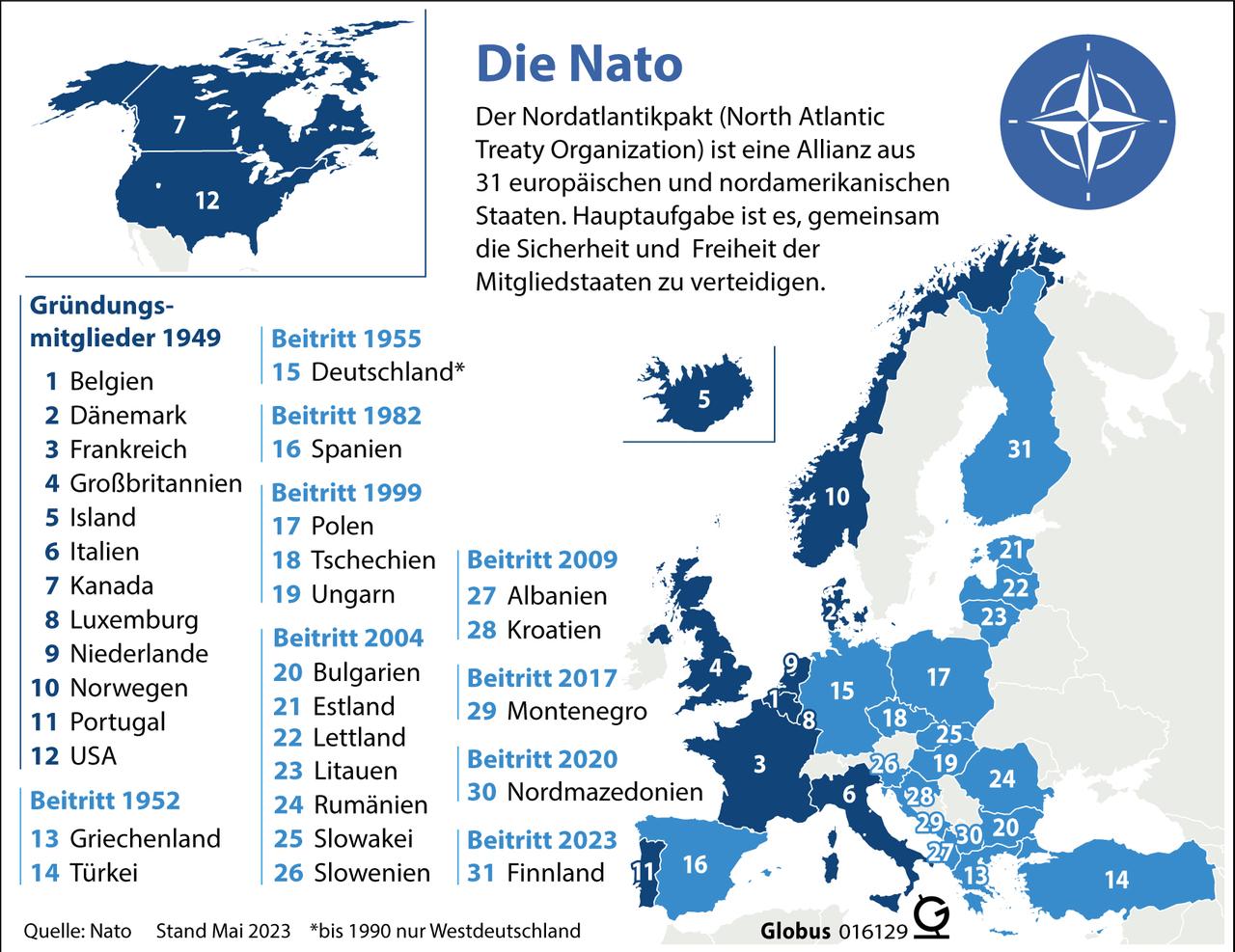 Auf einer Landkarte sind die 31 NATO-Staaten gekennzeichnet und nach Beitrittsdatum aufgelistet. Zuletzt ist Finnland 2023 dem Bündnis beigetreten. Auf einer Landkarte sind die 31 NATO-Staaten gekennzeichnet und nach Beitrittsdatum aufgelistet. Zuletzt ist Finnland 2023 dem Bündnis beigetreten.