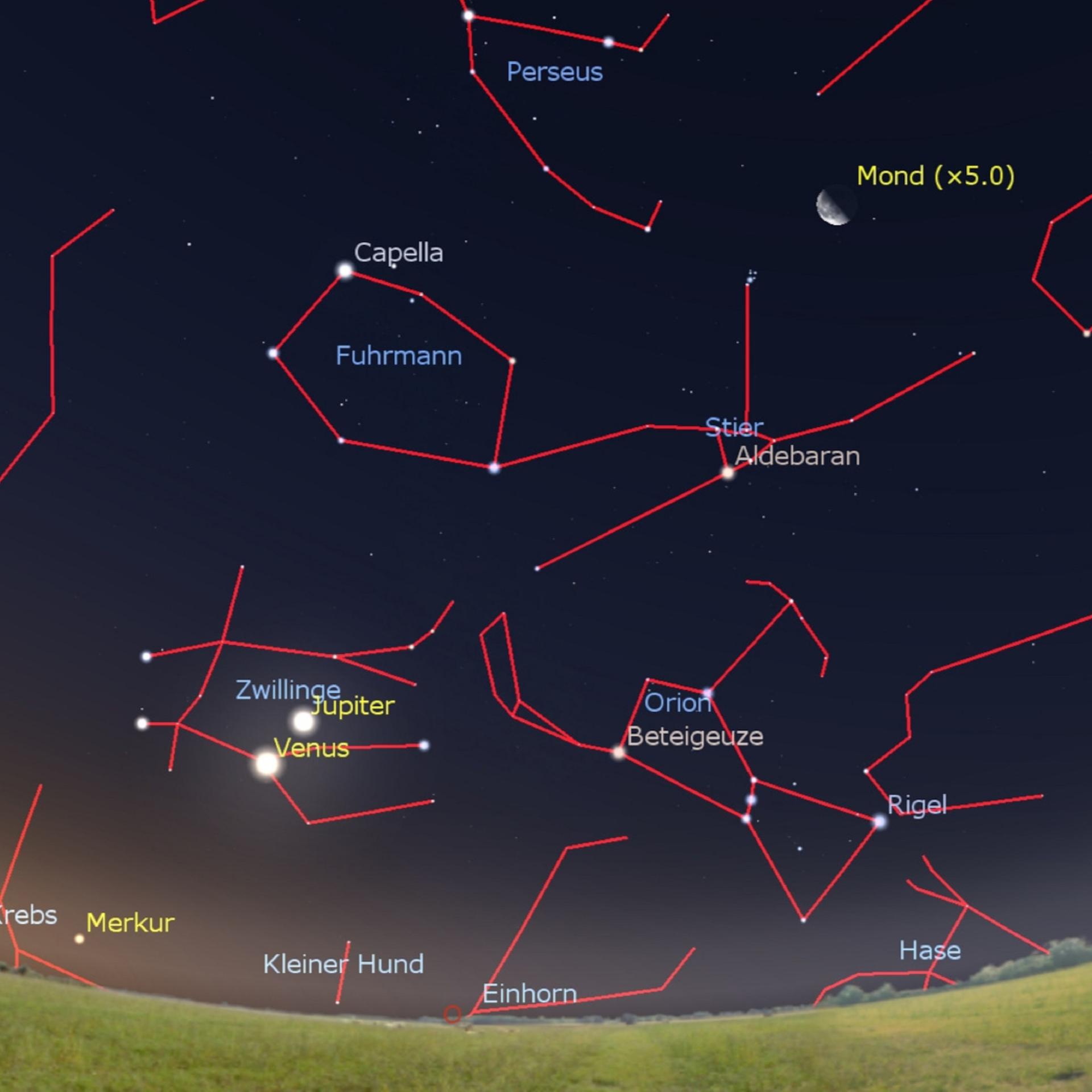 Sternenhimmel im August - Traumhaftes Planeten-Doppel