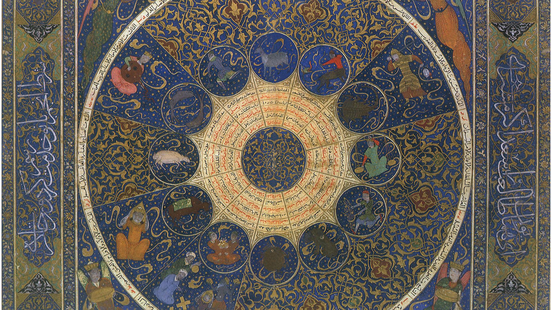 Abbildung eines Horoskops mit Tierzeichen, Planeten und sogenannten Häusern