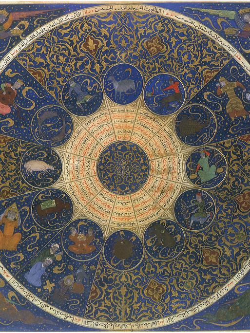 Abbildung eines Horoskops mit Tierzeichen, Planeten und sogenannten Häusern