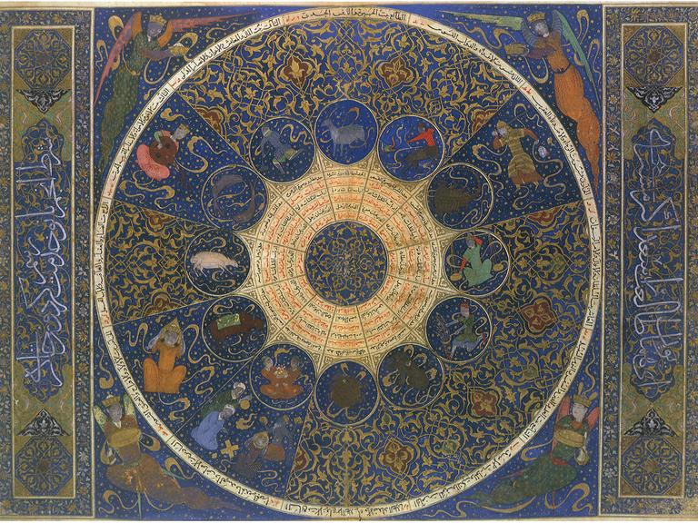 Abbildung eines Horoskops mit Tierzeichen, Planeten und sogenannten Häusern