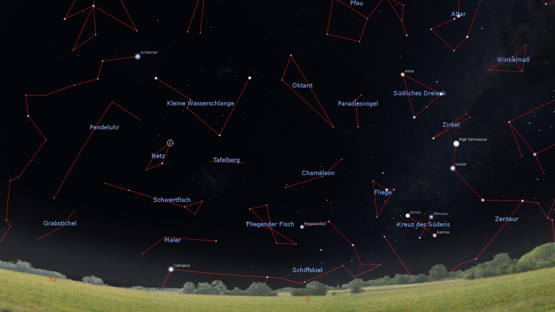 Das Sternbild Netz befindet sich zwischen den hellen Sternen Achernar und Canopus, ein Stück links des berühmten Kreuz des Südens.