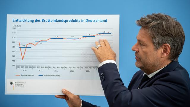 Robert Habeck (Bündnis 90/Die Grünen), Bundesminister für Wirtschaft und Klimaschutz, nimmt an der Vorstellung der Herbstprognose für das Wirtschaftswachstum teil und zeigt eine Grafik zur Entwicklung des Bruttoinlandsprodukts in Deutschland.