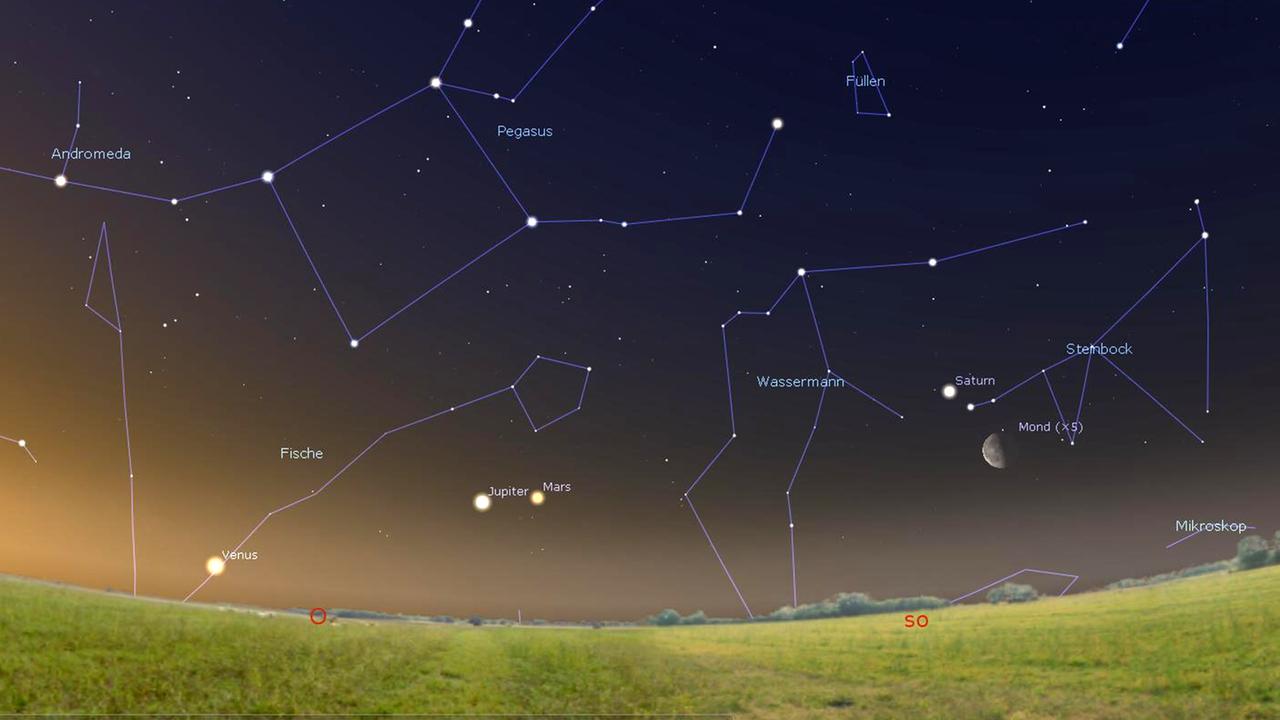 Morgen früh steht der Mond nahe Saturn – danach besucht er Mars, Jupiter und Venus Morgen früh steht der Mond nahe Saturn – danach besucht er Mars, Jupiter und Venus