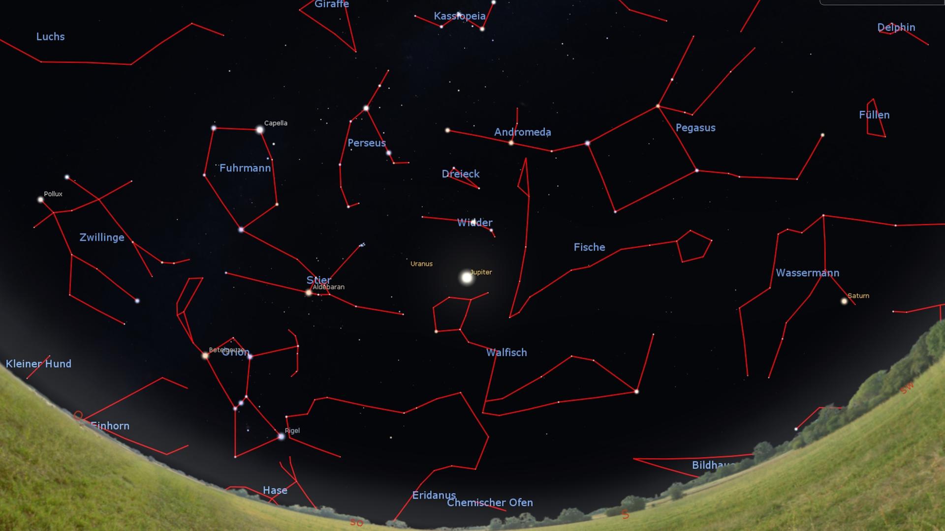 Der Sternhimmel im November: Der Südosthimmel mit dem Planeten Jupiter und den Winterbilder.