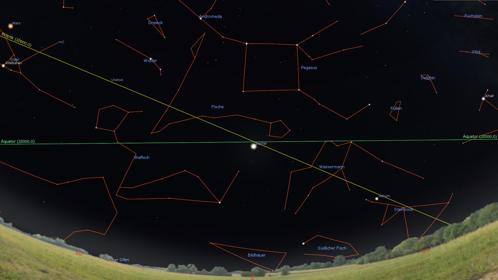 Der Riesenplanet Jupiter leuchtet derzeit nahe dem Frühlingspunkt, dem Schnittpunkt von Ekliptik (Sonnenbahn) und Himmelsäquator. Der Riesenplanet Jupiter leuchtet derzeit nahe dem Frühlingspunkt, dem Schnittpunkt von Ekliptik (Sonnenbahn) und Himmelsäquator.