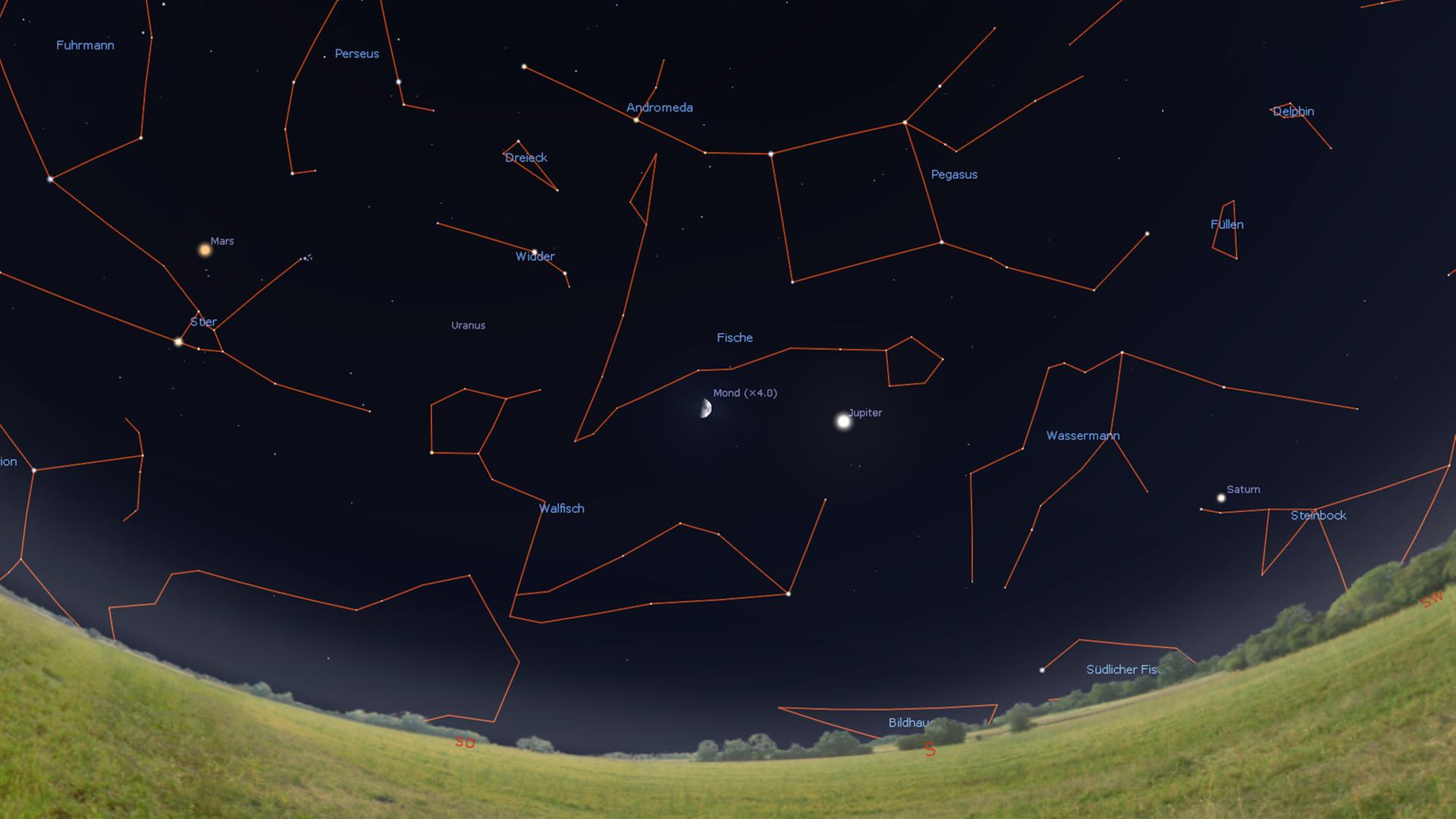 Der Mond ist derzeit halb beleuchtet und steht heute Nacht zwischen den Planeten Jupiter und Mars.