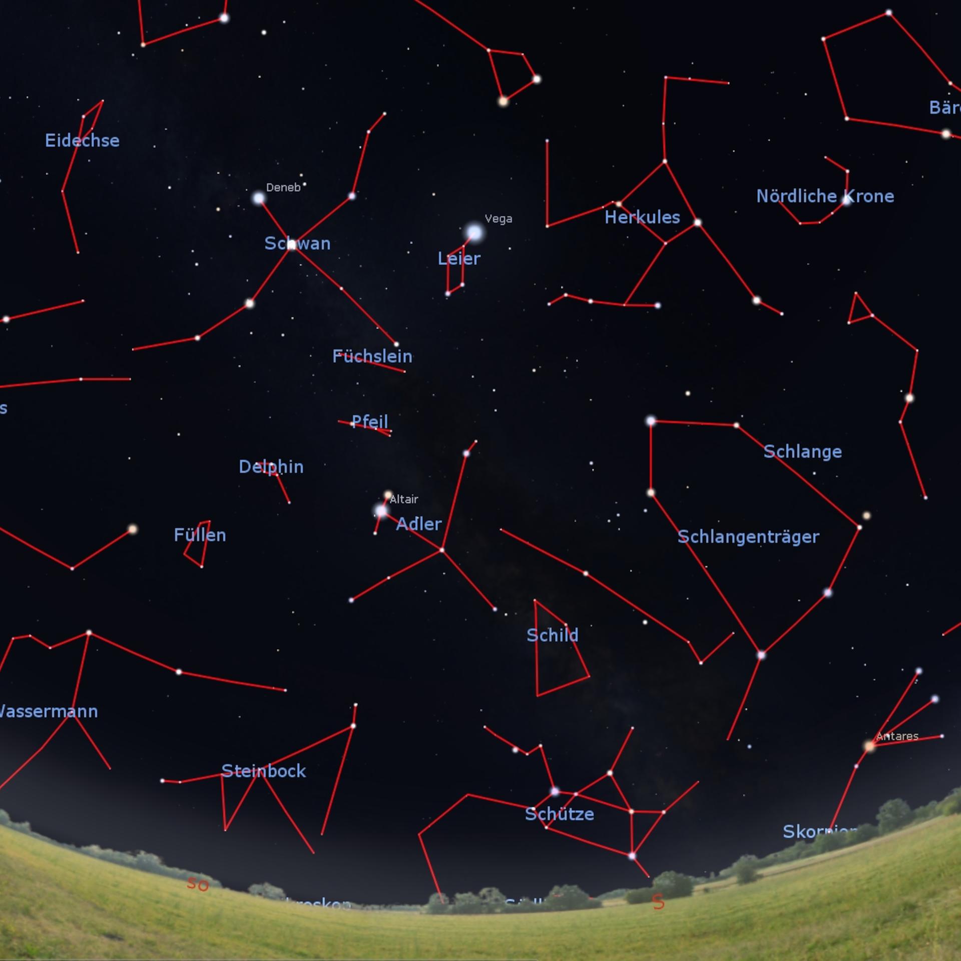 Mond und drei Planeten - Der Sternenhimmel im Juli