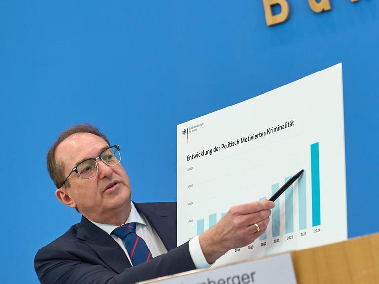 Bundesinnenminister Alexander Dobrindt (CSU) zeigt auf einem Balkendiagramm den Anstieg der politisch motivierten Kriminalität