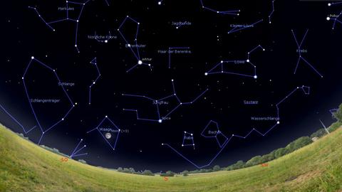 Der Anblick des südlichen Firmaments morgen gegen Mitternacht, am 15. gegen 23 Uhr (mit dem Vollmond in der Waage) und am Monatsende gegen 22 Uhr MESZ.