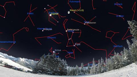 Ein Nachthimmel, auf dem verschiedene Planeten und Sternenbilder eingezeichnet sind.