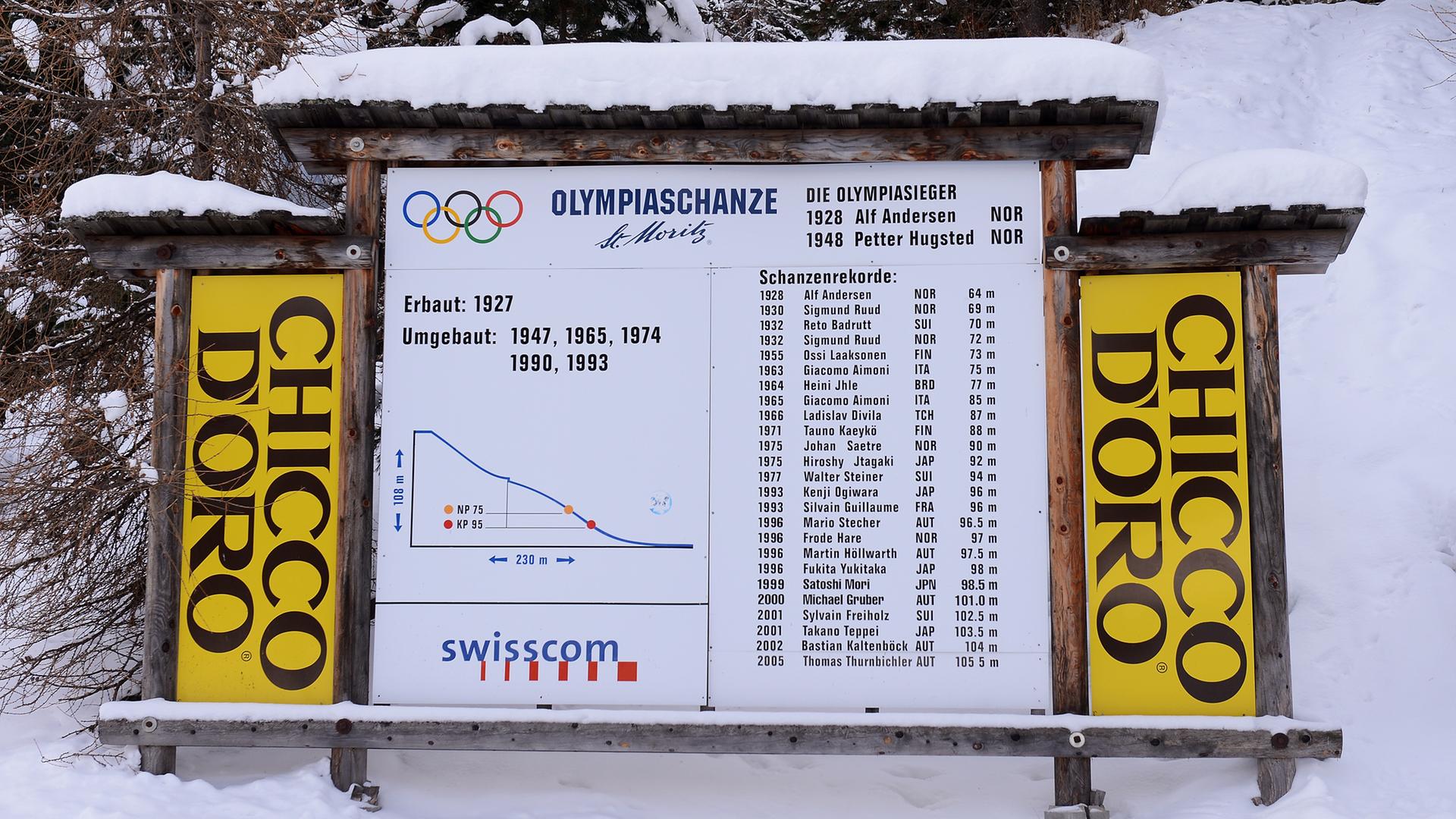 Tafel an der Olympia Skisprungschanze von 1928 und 1948 in St. Moritz 