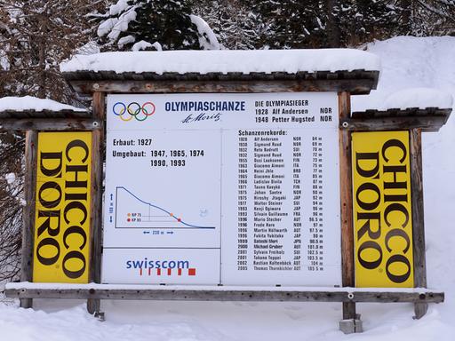 Tafel an der Olympia Skisprungschanze von 1928 und 1948 in St. Moritz 