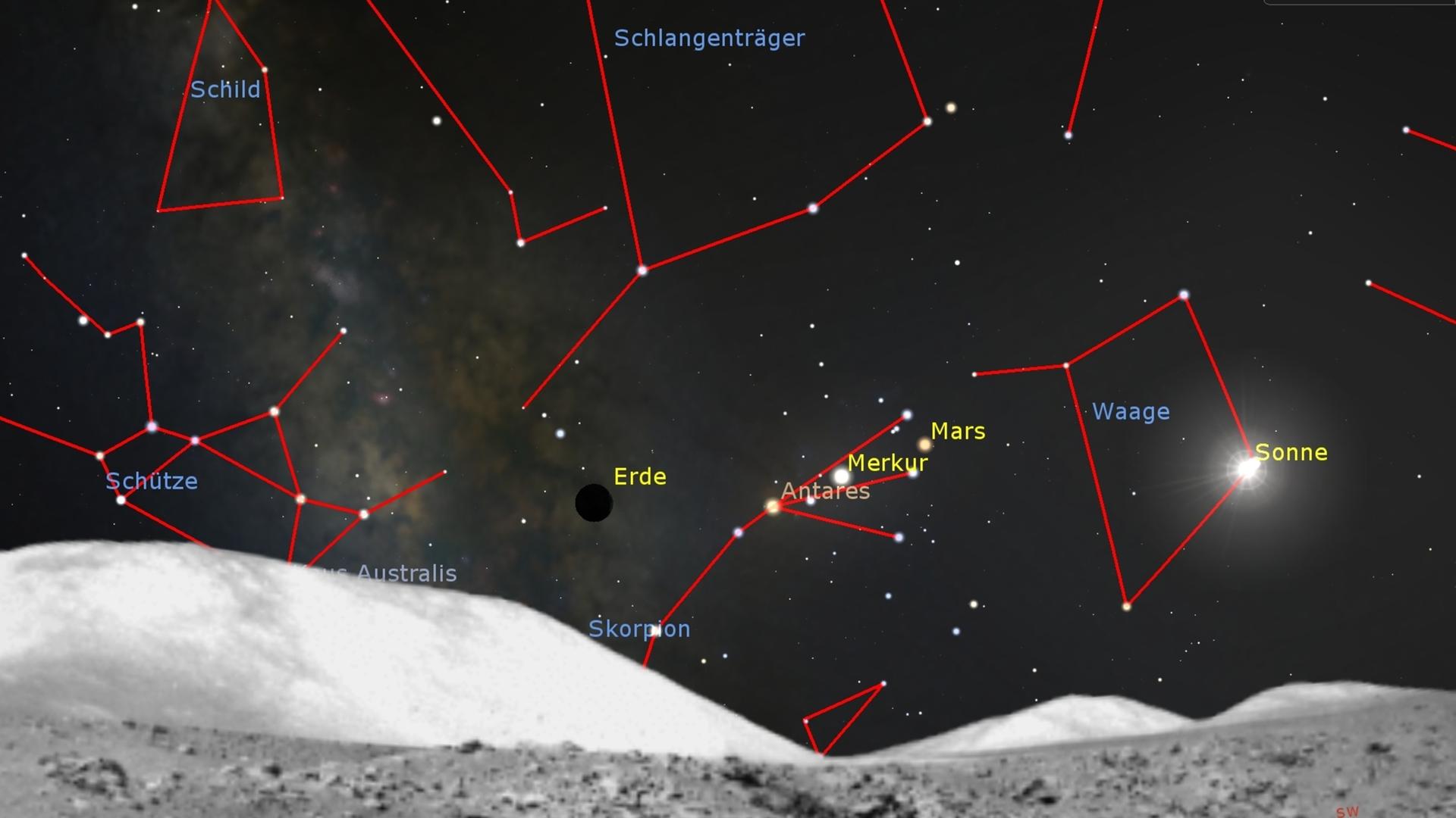 Vor dunklem Himmel sind schematisch die Sternbilder eingezeichnet. Zu sehen sind etwa Schütze, Merkur, Mars und Waage. Vor dunklem Himmel sind schematisch die Sternbilder eingezeichnet. Zu sehen sind etwa Schütze, Merkur, Mars und Waage.
