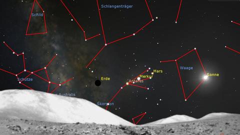 Vor dunklem Himmel sind schematisch die Sternbilder eingezeichnet. Zu sehen sind etwa Schütze, Merkur, Mars und Waage. 