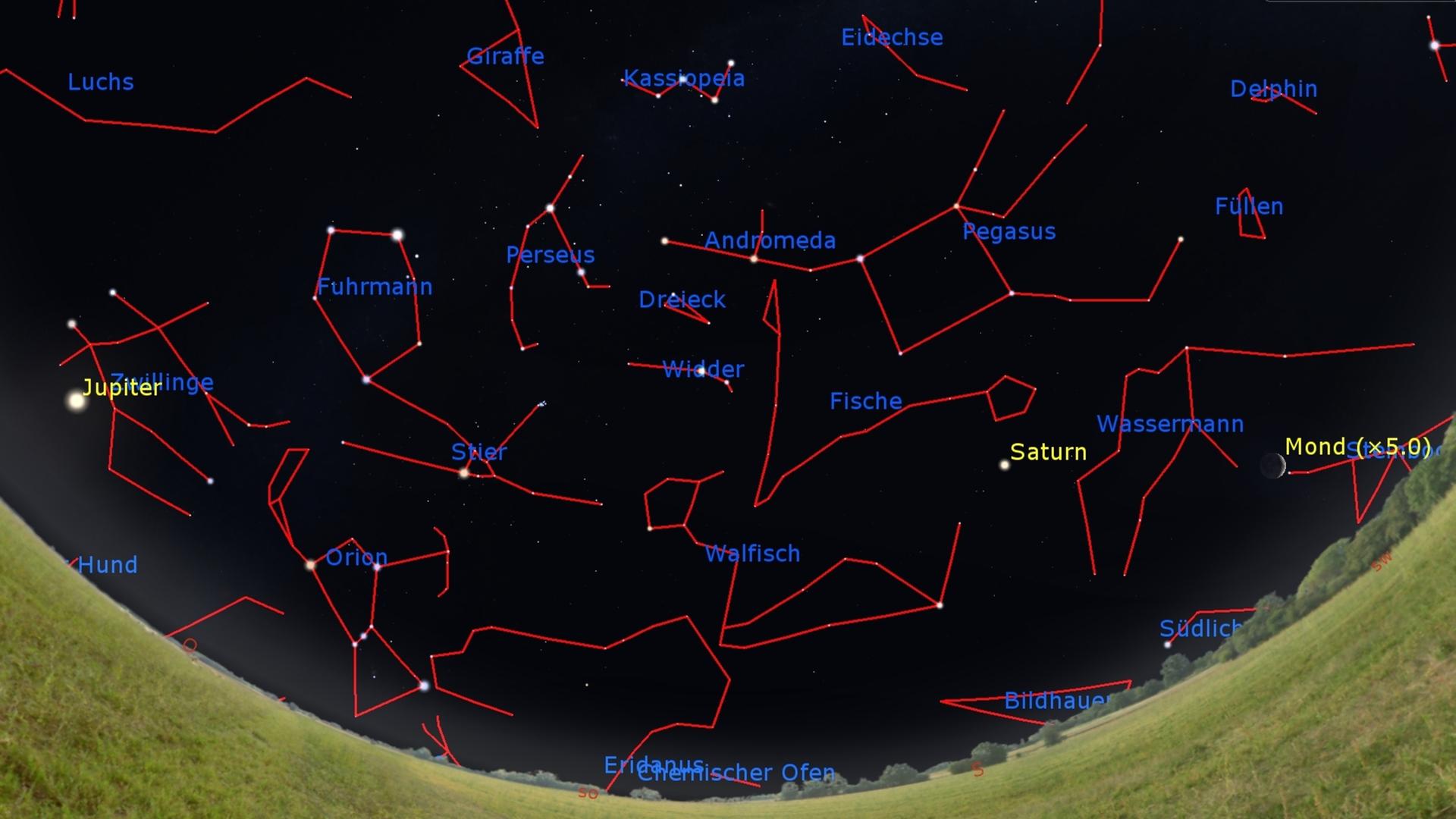 Der Himmel voller Weihnachtssterne! Gegen 19 Uhr leuchtet tief am Westhimmel die Mondsichel. Im Nordosten strahlt der Riesenplanet Jupiter, im Südwesten der Ringplanet Saturn und der Orion steigt über den Osthorizont.