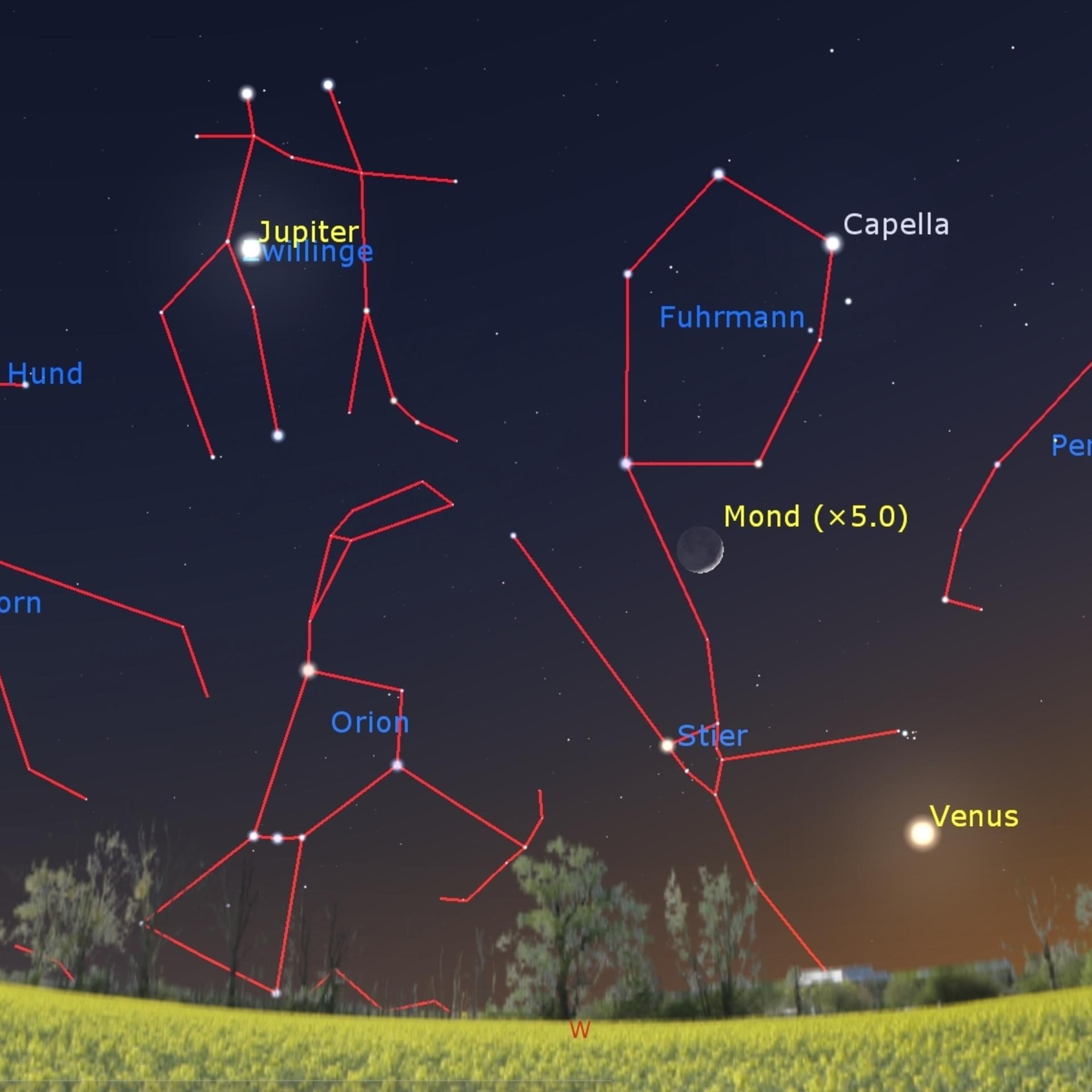 Besonders hübsch - Planeten-Mond-Lichterkette am Abend