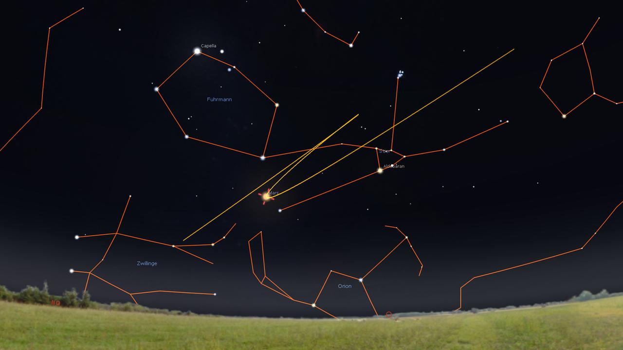 Die Bahn (orange) des Planeten Mars zwischen August 2022 und Mitte April 2023 – markiert ist seine Position heute Abend. Die Bahn (orange) des Planeten Mars zwischen August 2022 und Mitte April 2023 – markiert ist seine Position heute Abend.