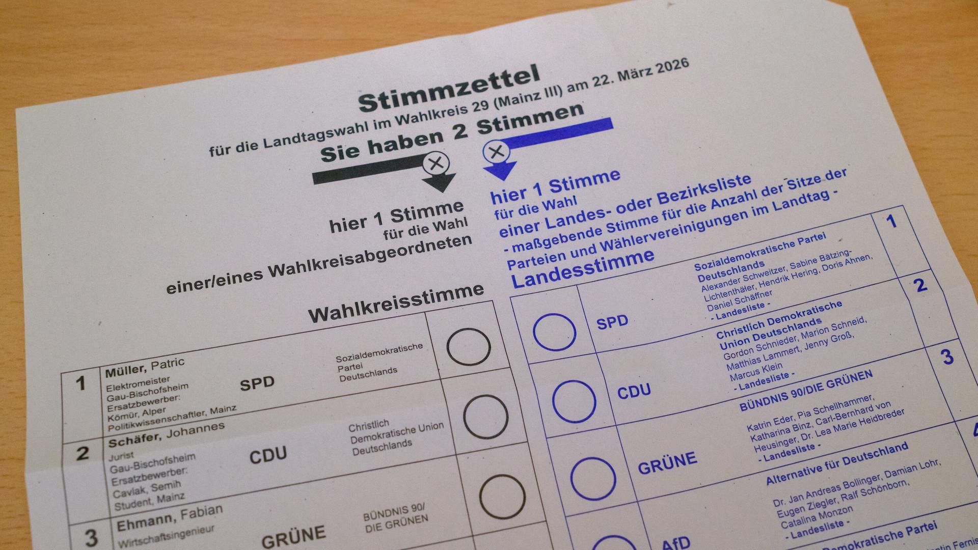 Blick auf den weißen Stimmzettel, der auf einer brauen Tischplatte liegt. Blick auf den weißen Stimmzettel, der auf einer brauen Tischplatte liegt.