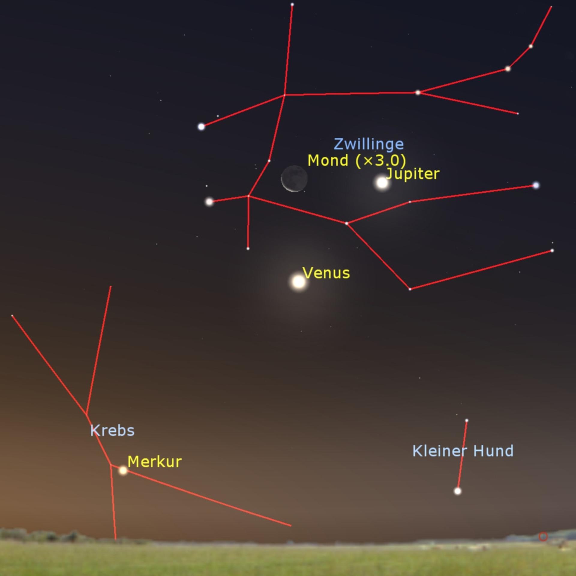 Venus, Jupiter, Mond - Der schönste Himmelsanblick des Jahres