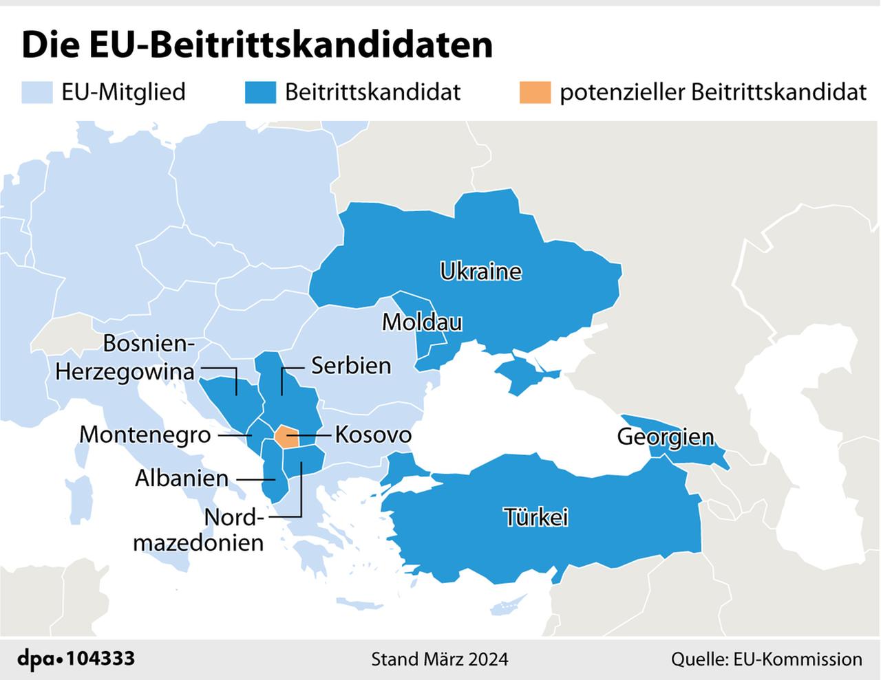 Die Grafik zeigt eine Karte der EU-Mitgliedsstaaten und Beitrittskandidaten