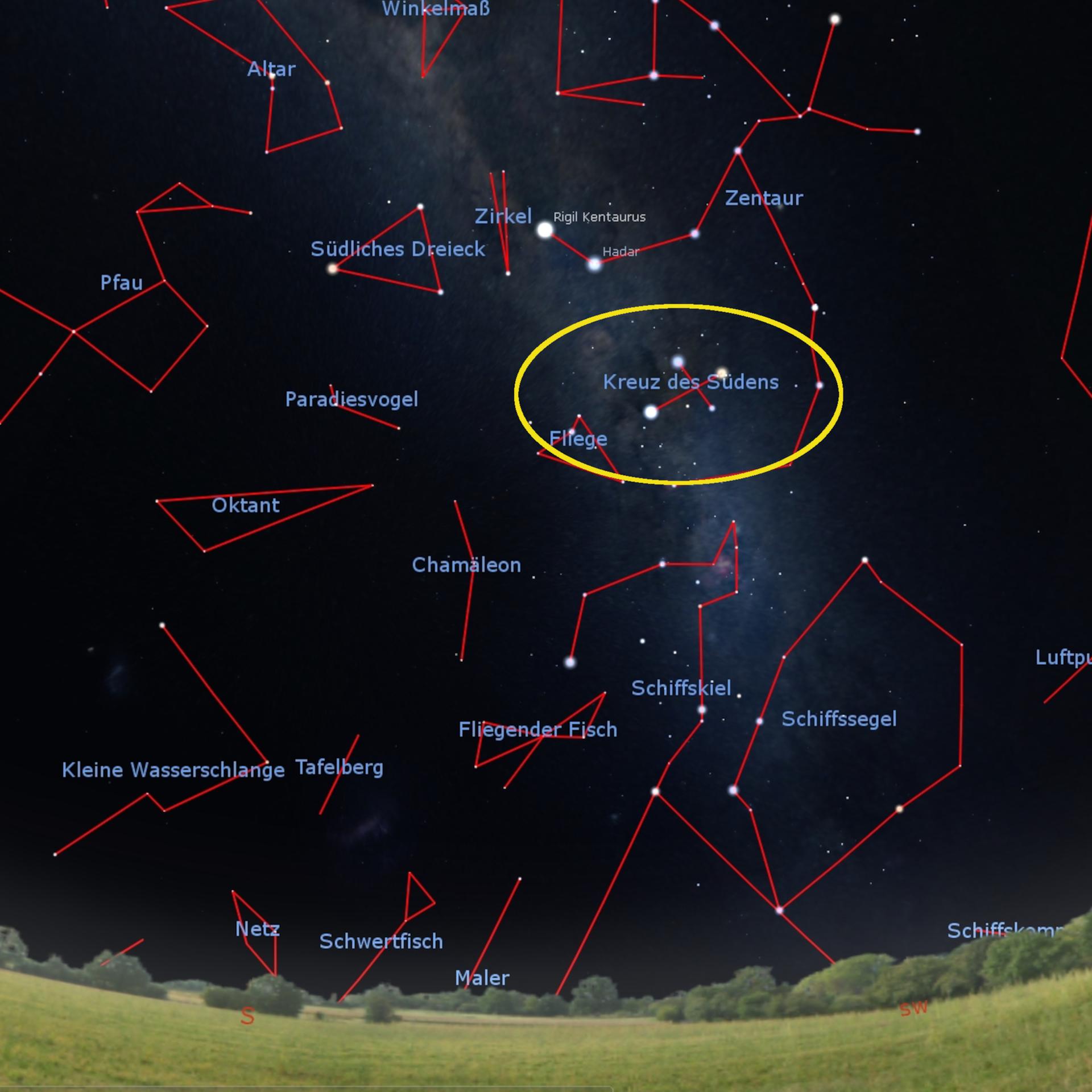 Weltkongress der Astronomie - Himmlisches Forschungsfamilientreffen in Kapstadt