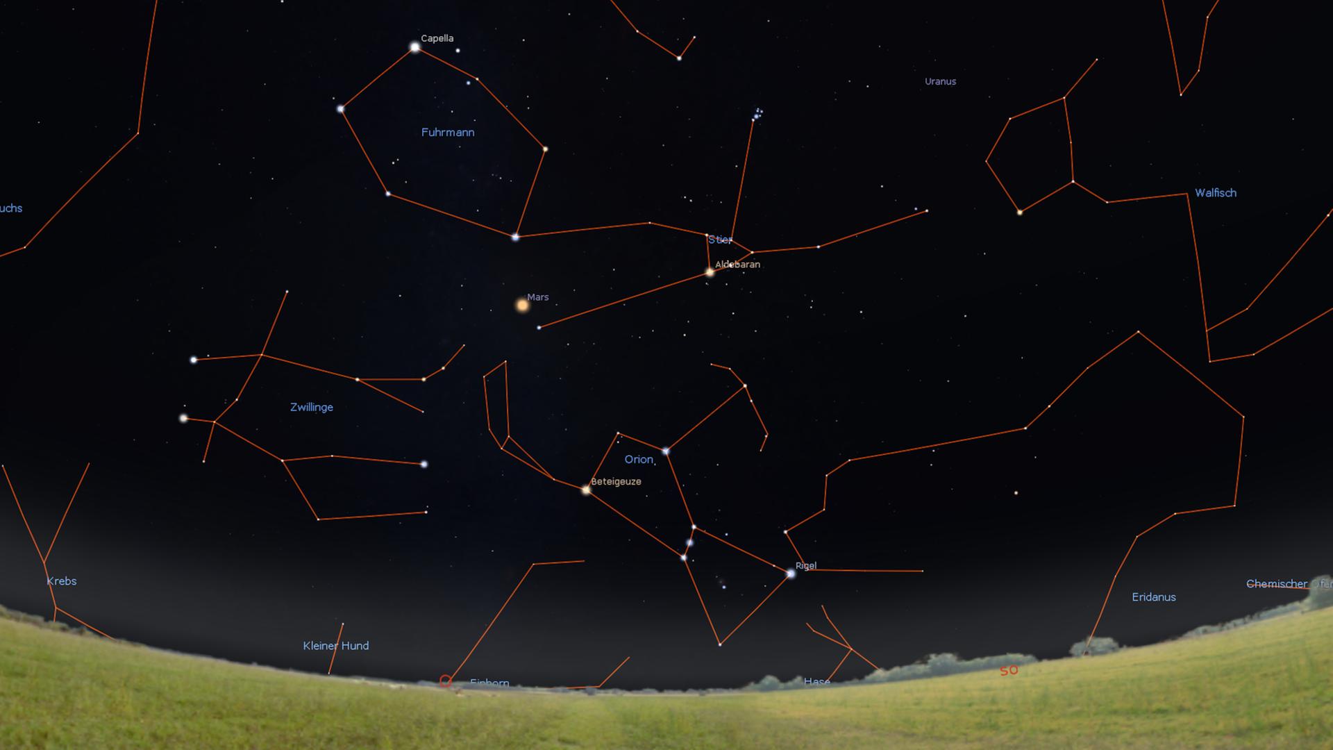 Nach Mitternacht steigt Orion/Nyeeruna über den Osthorizont, rechts oberhalb ist der Stier mit den Plejaden