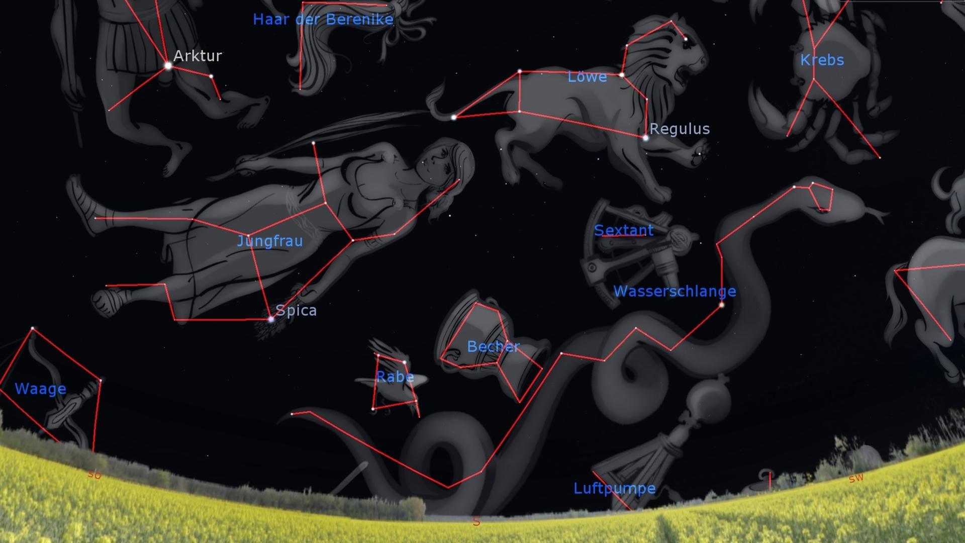 Eine Aufnahme des Nachthimmels mit Sternen, die ergänzt ist mit roten Linien und Bezeichnungen, um Sternenbilder hervorzuheben