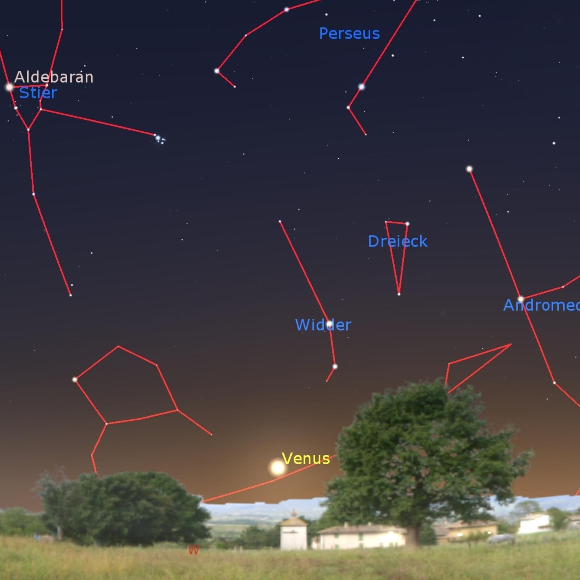 Zeitumstellung - Europas Ringen um die Sommerzeit